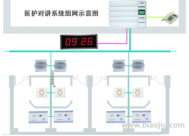 醫(yī)院對講系統(tǒng)方案19.jpg